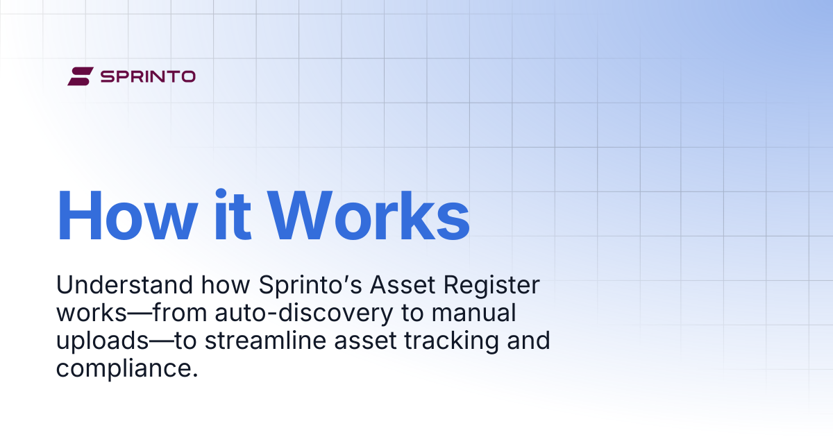 How it Works | Sprinto Docs