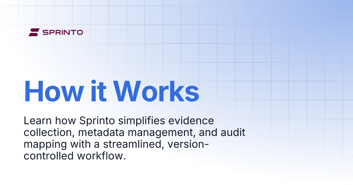 How it Works | Sprinto Docs